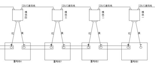 山东潍坊机房蓄电池监测系统解决方案