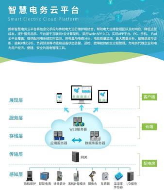 朗新科技携互联网+综合能源系列产品亮相亚洲电力展