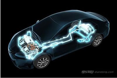 纯电动汽车范本“裕路EV2”